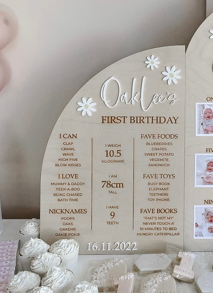 Half or full arch First Birthday Milestone Board - Daisies